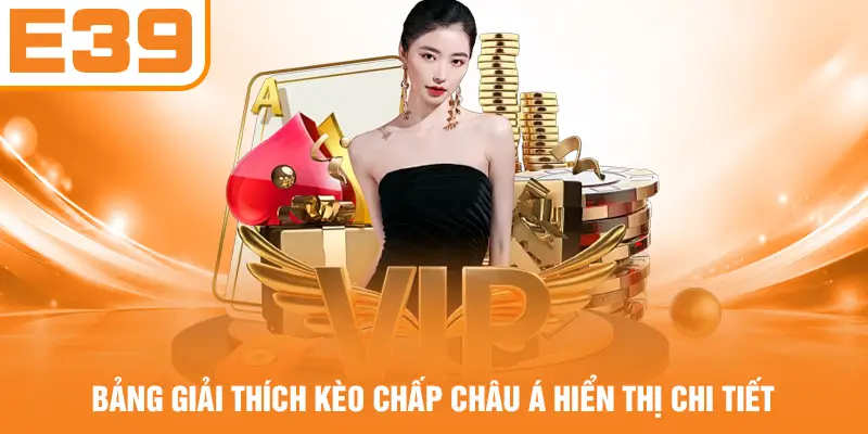 Bảng giải thích kèo chấp châu Á hiển thị chi tiết